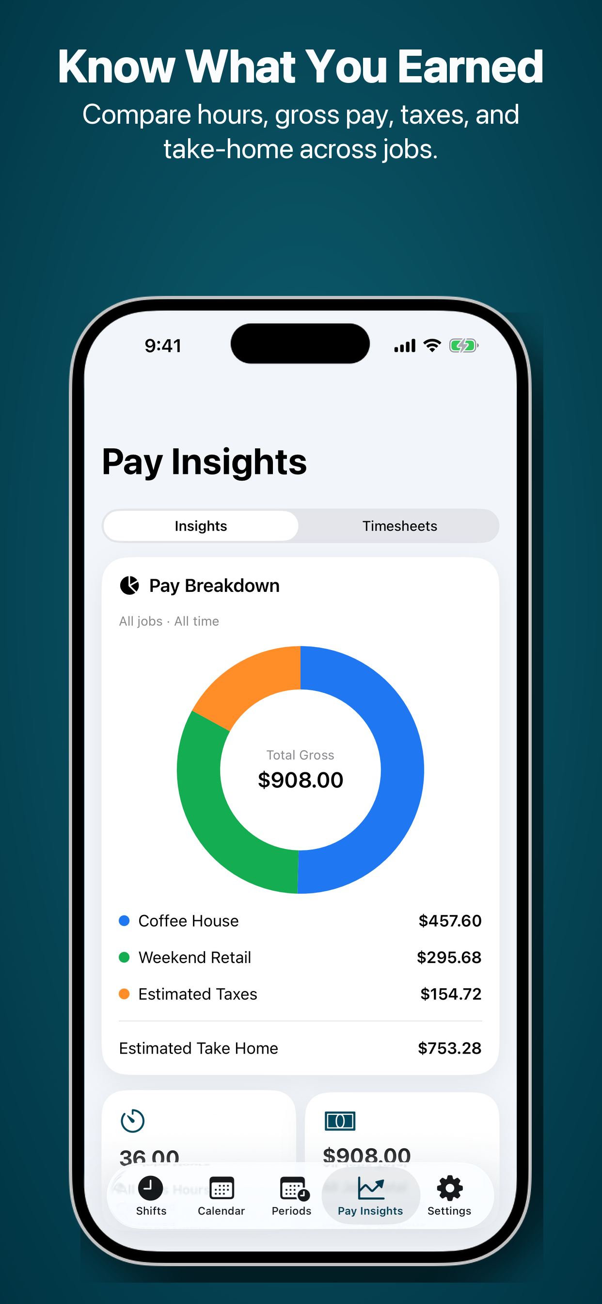 Hours Tracker earnings summary showing hours, gross pay, taxes, and take-home pay